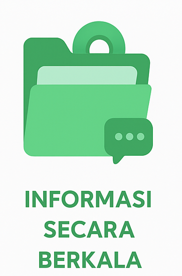 Informasi Setiap Saat