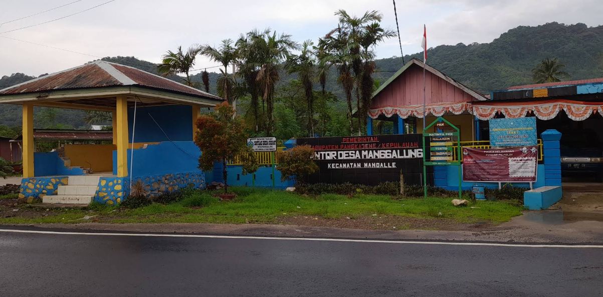 Sejarah Desa Manggalung